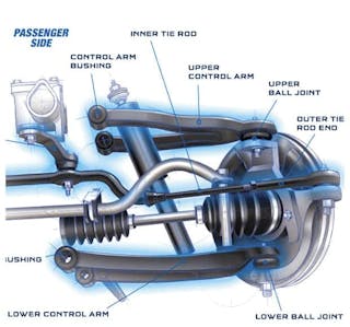 Ball joint service Insights and replacement tips for a variety of vehicle applications 2014 06 06 Vehicle Service Pros