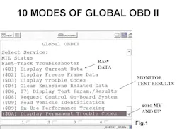 65b835fc403408001f43728d Globalobdiidiagnosticsusingall10modulesofyourscantool