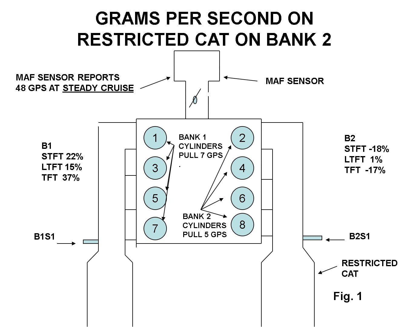 65b83614fc6479001e678910 Understandinginductionsystemsonnaturallyaspiratedturboequippedengines