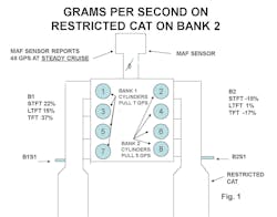 65b83614fc6479001e678910 Understandinginductionsystemsonnaturallyaspiratedturboequippedengines 65b83614fc6479001e678910 Understandinginductionsystemsonnaturallyaspiratedturboequippedengines