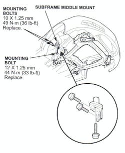 65b8396afc6479001e678acb Hondalowoilindicator 65b8396afc6479001e678acb Hondalowoilindicator