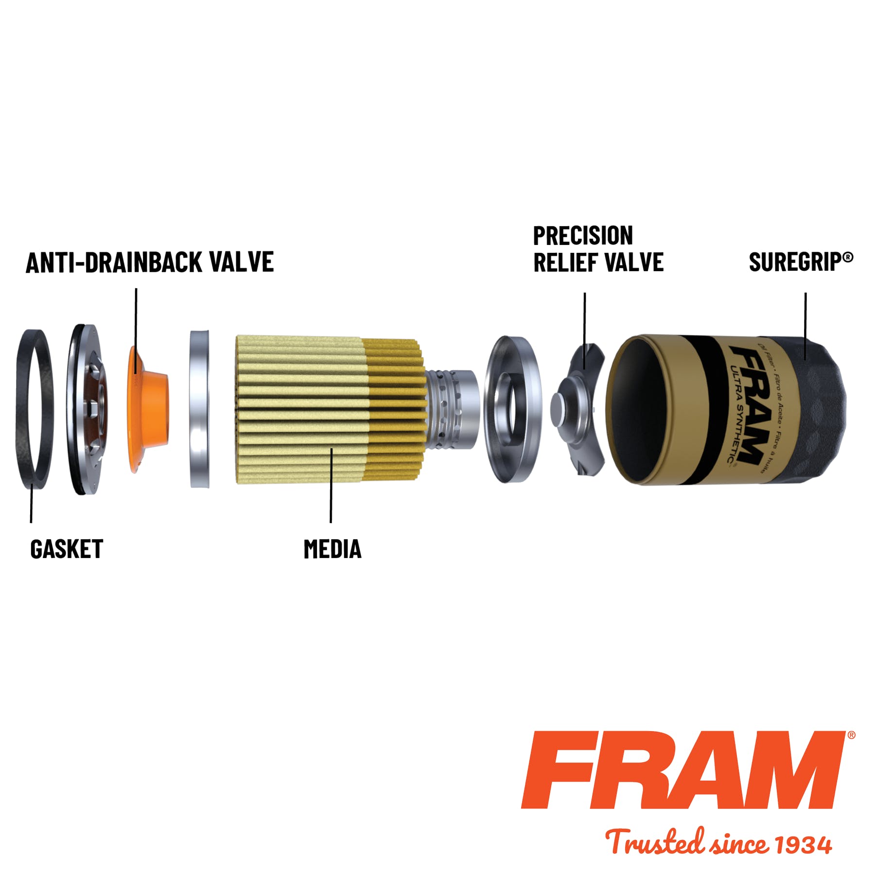 65b83a5bb8c992001eccd308 Fram Ultrasynthetic