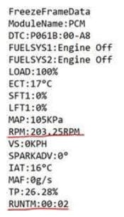 65b83b03dd28ac001e272cb1 Mazda1