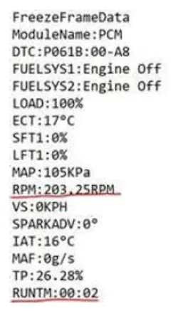 65b83b03dd28ac001e272cb1 Mazda1 65b83b03dd28ac001e272cb1 Mazda1