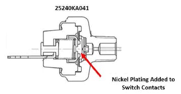subaru-upgrades-the-oil-switch
