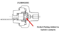 subaru-upgrades-the-oil-switch