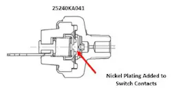 65b83d8b035767001e712a91 Subaruupgradestheoilswitch