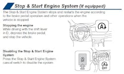 65b83e9bfc6479001e678e8a Highlanderstopstartsystemneedsspecificbattery 65b83e9bfc6479001e678e8a Highlanderstopstartsystemneedsspecificbattery