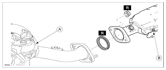 65b83ead0e36b1001e817464 Mazdanotescoderevealsexhaustleak