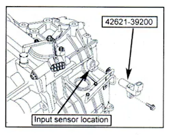 65b83f1d23e388001e824c52 Hyundaielantraspeedsensordiagnosis 65b83f1d23e388001e824c52 Hyundaielantraspeedsensordiagnosis