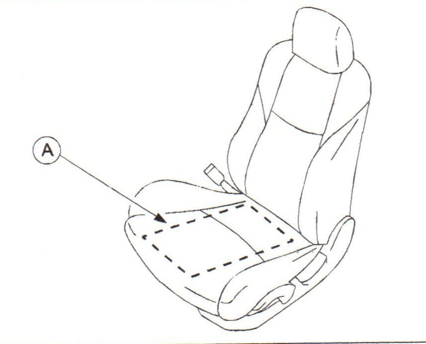 65b83f57441052001e4609b9 Nohotseatformazdavehicles