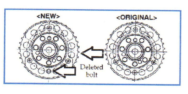 65b83f8709d562001e0d1009 Mitsubishi4b1sensingringchange