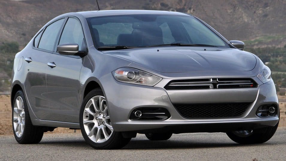 65b8402d23e388001e824d28 Dartreprogram