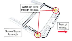 65b84095c429d6001e08e00c Leakysubarumaplight 65b84095c429d6001e08e00c Leakysubarumaplight