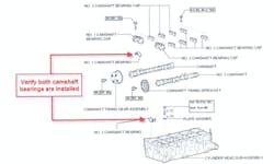 65b84174119459001efb5668 Camshafttimingproblemafterrepairs 65b84174119459001efb5668 Camshafttimingproblemafterrepairs