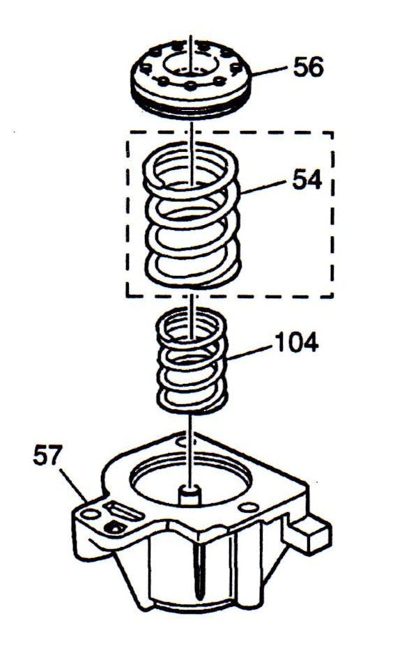 65b8424e934f66001eb00768 Servicingaharshgmshift