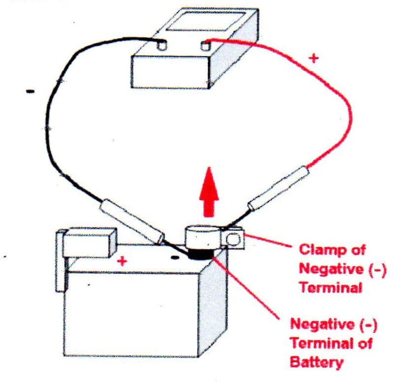 65b8431823e388001e824f1c Scionbatterydrain