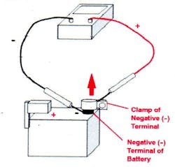 65b8431823e388001e824f1c Scionbatterydrain 65b8431823e388001e824f1c Scionbatterydrain