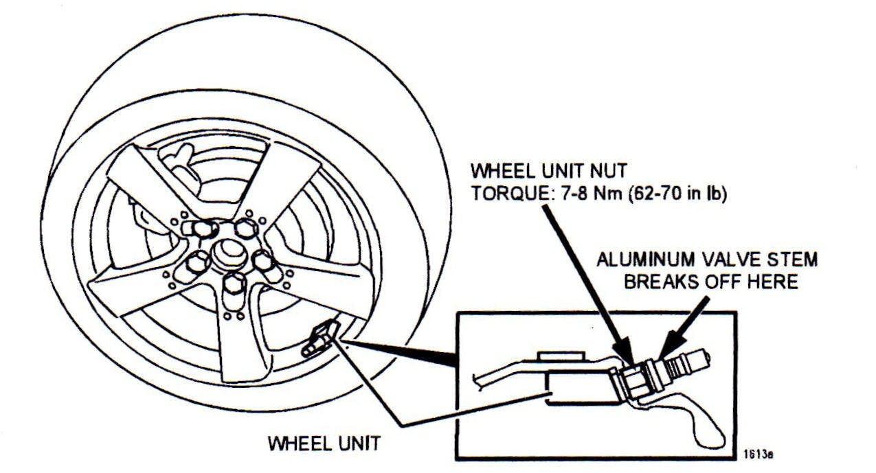 65b843b0fc6479001e679143 Tpmsvalvecapcompatibility