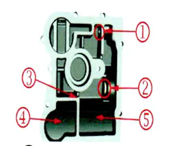 65b843ef441052001e460c68 Rearaxleservicelight 65b843ef441052001e460c68 Rearaxleservicelight