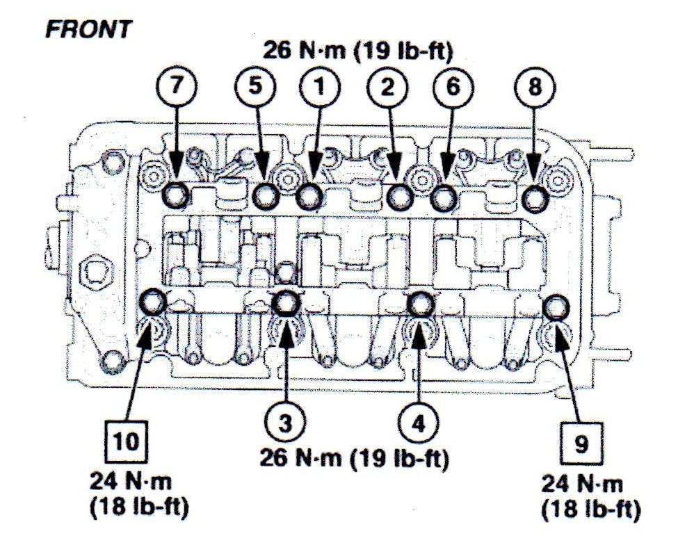 65b84425fc6479001e6791b7 Trickyhonda