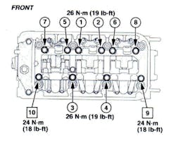65b84425fc6479001e6791b7 Trickyhonda 65b84425fc6479001e6791b7 Trickyhonda