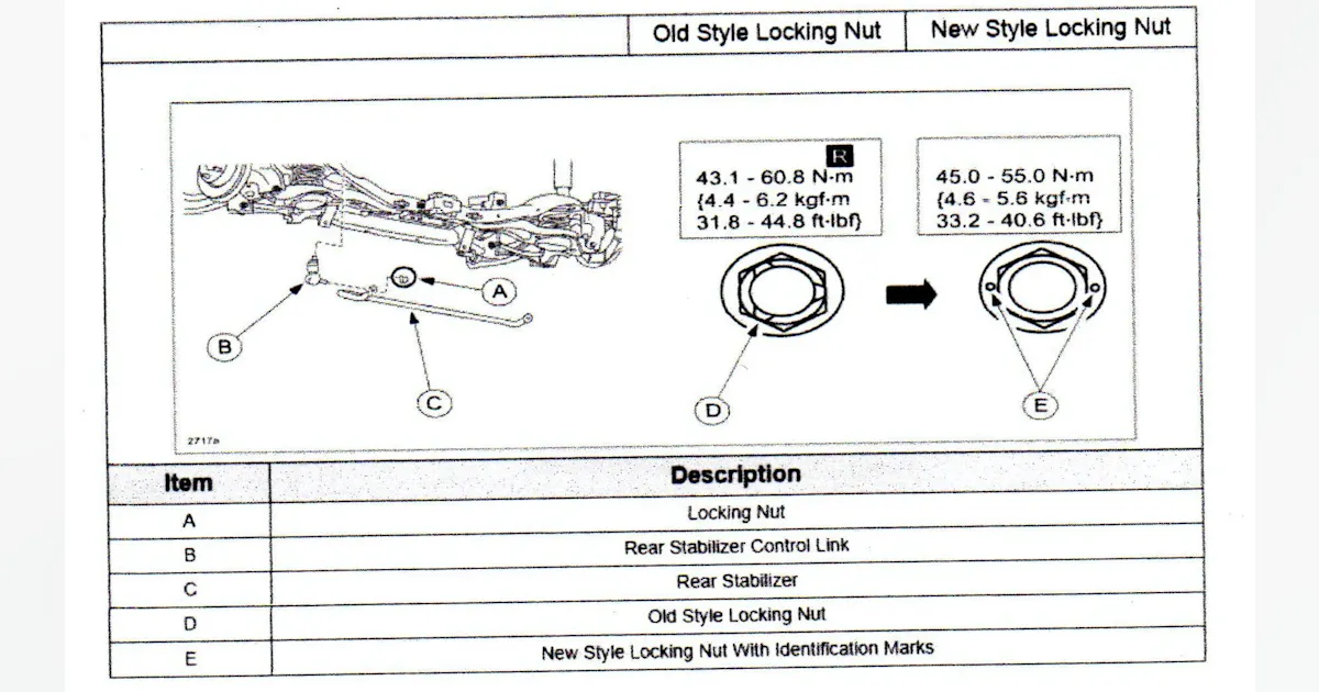Mazda 3 Rear Rattle Mazda: Rattle, rattle | 2013-05-28 | Vehicle Service Pros