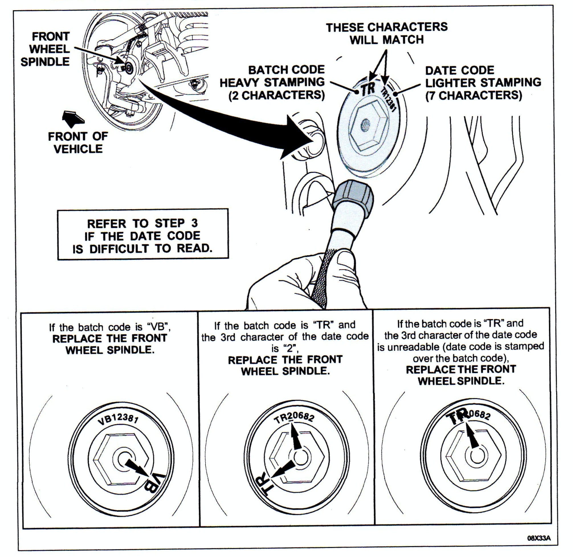 65b844c70f2136001ee16fd0 Rangerspindleinspection
