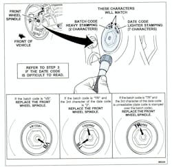 65b844c70f2136001ee16fd0 Rangerspindleinspection 65b844c70f2136001ee16fd0 Rangerspindleinspection