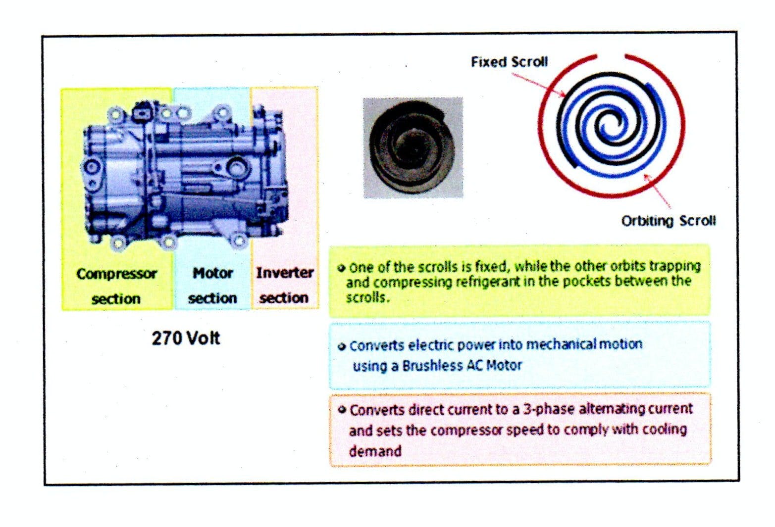 65b84507c429d6001e08e239 Dontfrythecompressor