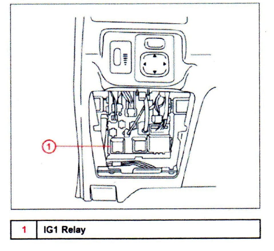 65b8450c934f66001eb008e3 Scionigirelayfreezing