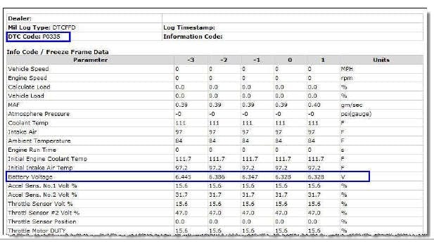 65b846790f2136001ee170dd Lowscionbattfoolssensors