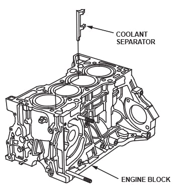 65b846c1fc6479001e6792fb Replacinghondablock