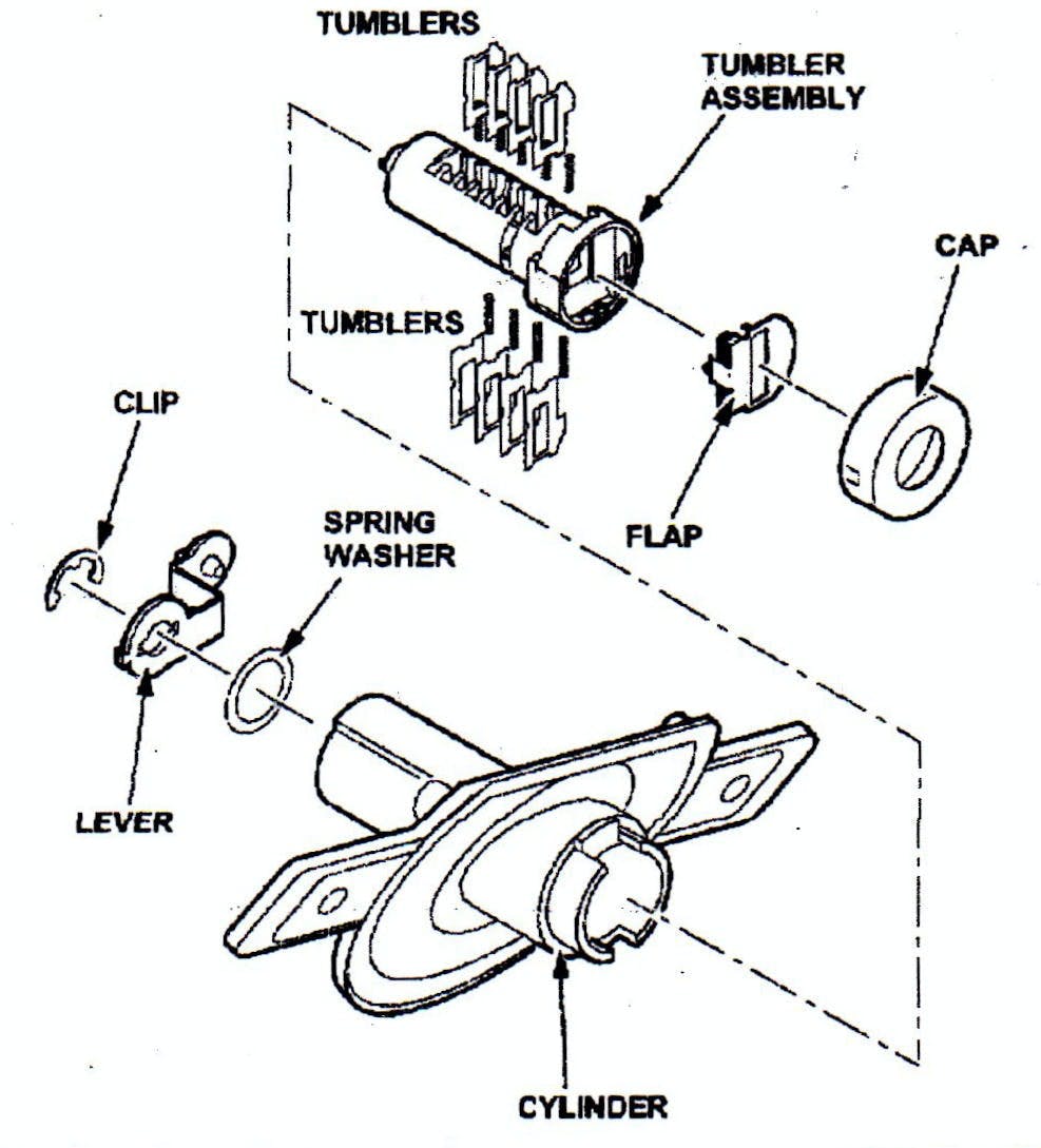 65b84836fc6479001e6793e7 Mazdatrunklock
