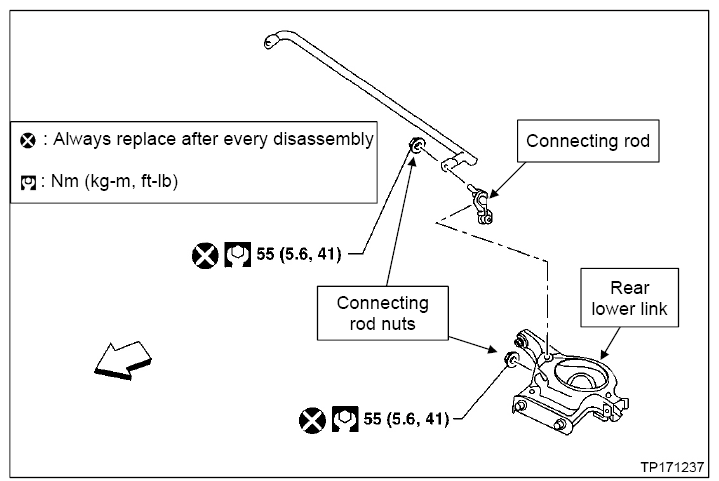 65b84bb1119459001efb5f45 Nissanrearpop