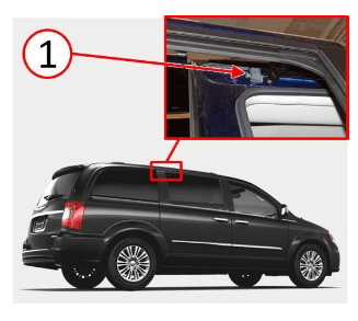 65b84c66dd28ac001e273aab Minivanpapergauge