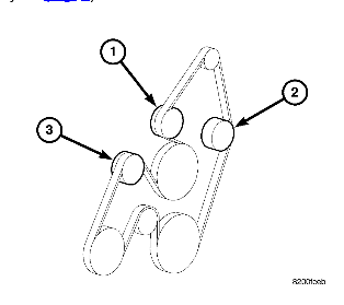 65b84d2bdb0dd7001ee1e02e Idlerpulleyandbeltreroute