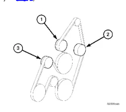 65b84d2bdb0dd7001ee1e02e Idlerpulleyandbeltreroute
