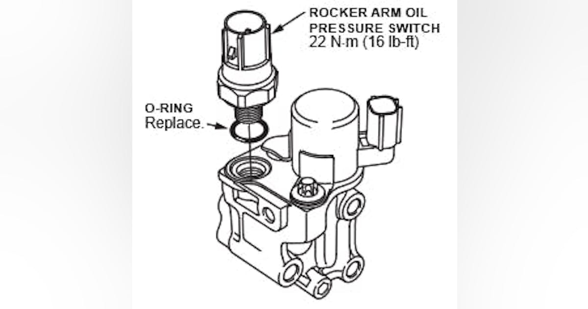 Rocker arm pressure switch deals