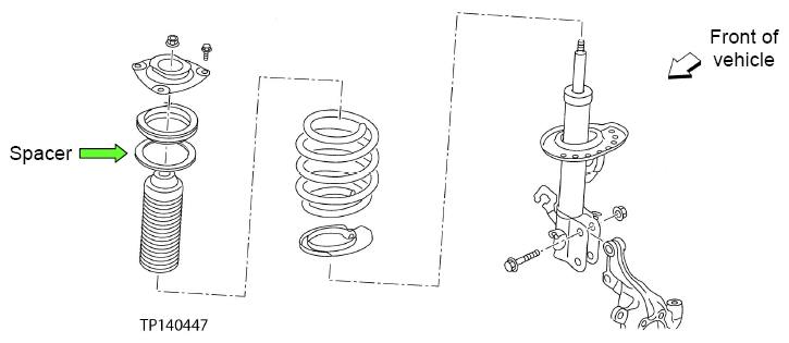 65b84e7d035767001e713317 Leafspacer