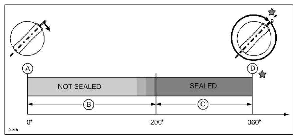 65b84f8e36a5b3001e2ca3f5 Mazdafuelcap
