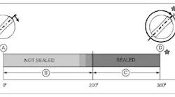 mazda-fuel-cap