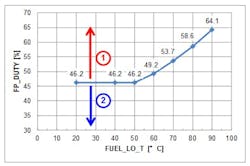 65b84fd709d562001e0d1958 Mazdaperformancereprogram 65b84fd709d562001e0d1958 Mazdaperformancereprogram