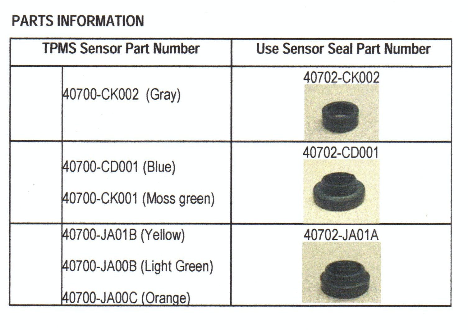 65b8507009d562001e0d19d4 Newsealavailableforinfinititpmssensor