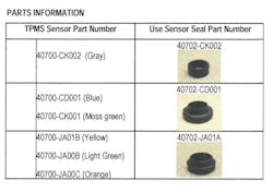 65b8507009d562001e0d19d4 Newsealavailableforinfinititpmssensor 65b8507009d562001e0d19d4 Newsealavailableforinfinititpmssensor