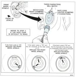 65b85073dd28ac001e273d0d Fordrangerspindlerecall