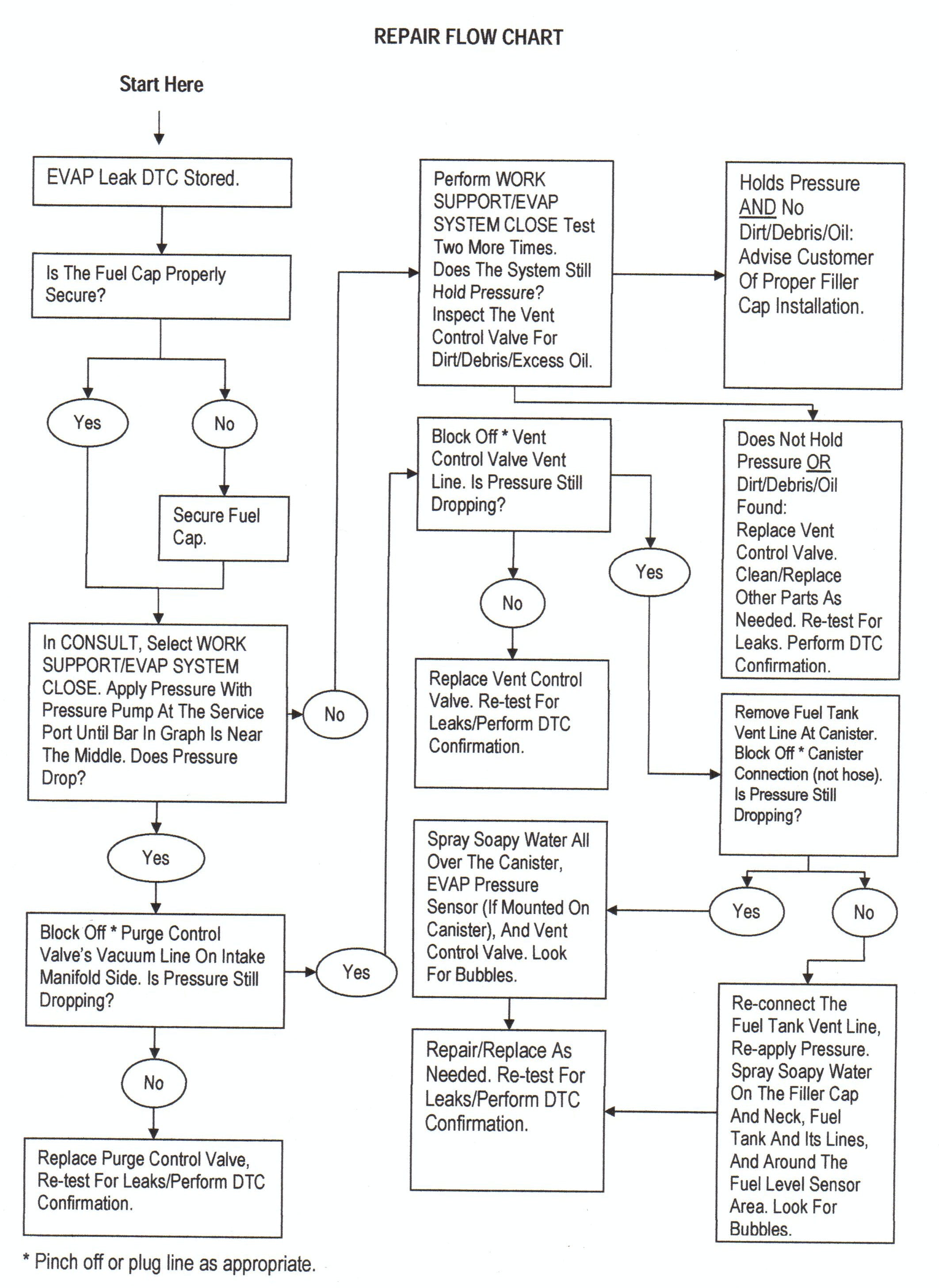 65b85147441052001e461357 Infinitievapsystemleaks