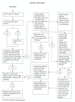65b85147441052001e461357 Infinitievapsystemleaks 65b85147441052001e461357 Infinitievapsystemleaks