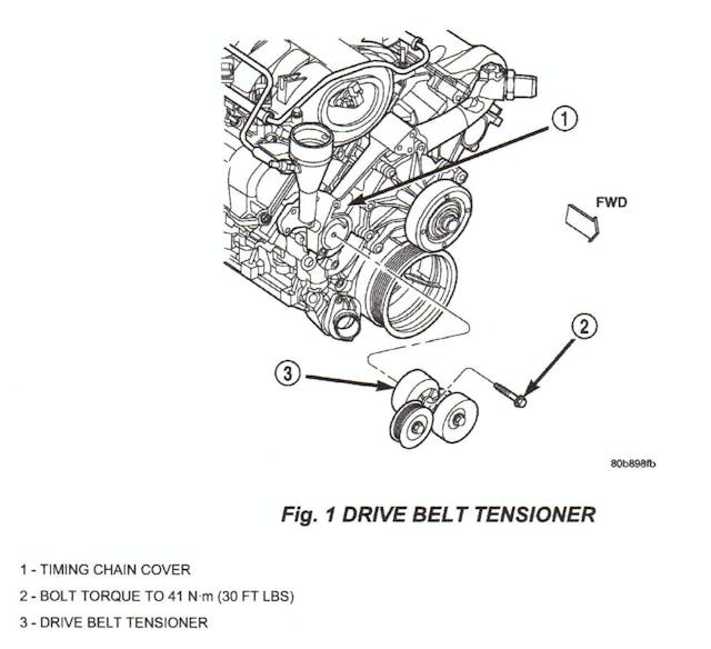 Tensioner meaning outlet