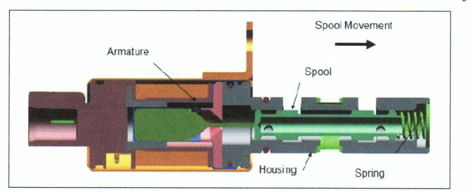 65b851840e36b1001e817dc6 Kiaoilcontrolvalveinspection